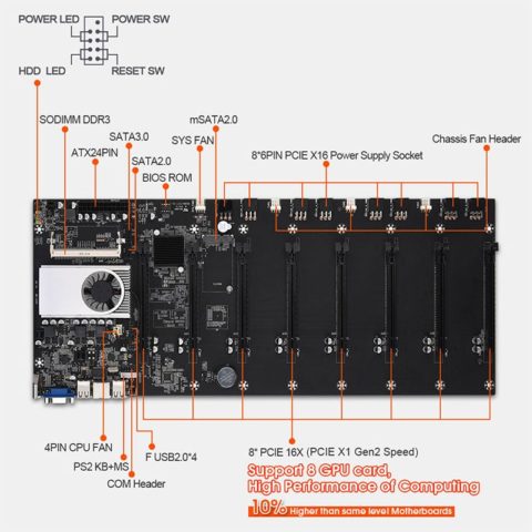 Carte mère minière, 8 GPU, DDR3, processeur intégré, faible consommation d'énergie, ETH – Image 4