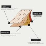 3 culottes menstruelles discrètes, 4 couches absorbantes, flux léger à abondant – Image 6