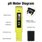 Ensemble de mesure haute précision TDS EC, Température et PH mètre – Image 2