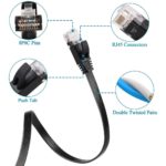 Câble réseau Ethernet plat CAT6, pour raccordement RJ45 – Image 2