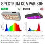 Lampe de croissance LED pour culture intérieur, 3000W, minuterie, spectre complet, 3500K, 660nm – Image 6