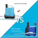 Pompe à eau submersible, 10 à 105W, 600 à 4500 L/H, 220V – Image 4