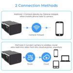 Chargeur USB avec caméra Wi-Fi Full HD 1080P – Détection de mouvement, vision nocturne, LookCam – Image 7