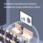 Transmetteur vidéo sans fil, compatible HDMI – Image 2