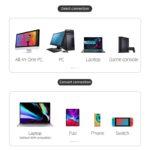 Transmetteur vidéo sans fil, compatible HDMI – Image 5