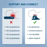 Oreiller de massage cervicale et d'épaule, relaxant, dispositif de traction chiropratique cervicale – Image 9