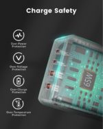 Station de charge rapide 65W, 4 Ports, pour Samsung, iPhone 12, 13, MacBook, iPad, PPS et PD – Image 5