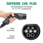 Station de charge portable EV, Type 2, 10 à 16A, 3.6kw, chargeur de voiture électrique IEC 62196-2 EVSE – Image 2