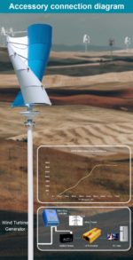 Energie éolienne à vent verticale, AJ-3000W, 12/24V, avec contrôleur hybride MPPT, pour usage domestique – Image 10