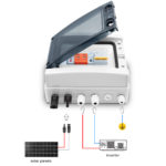Tableau électrique pour installation à énergie solaire, protection contre la pluie  IP65, DC 600V – Image 2