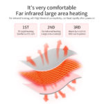 Ceinture chauffante électrique, masseur de crampes menstruelles – Image 5
