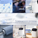 Concentrateur d'oxygène portable 1L, atomisation réglable, 90% ± 3%, faible bruit, haute pureté – Image 2