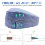 Oreiller pour les genoux et les jambes en mousse à mémoire, ergonomique, pour le sommeil – Image 5