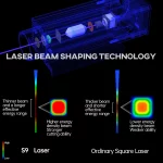 Graveur laser ultra fin 0.01mm, SCULPFUN S9, 5.5W, découpe précise, zone de gravure 410 x 420 mm – Image 8