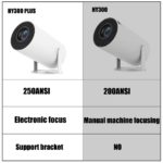 Projecteur Android 11, HY300 Plus, focus électronique, 1280x720P, 4K, WiFi 6, rotation 180°, Home cinéma – Image 2