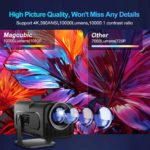 Projecteur portable Android 11, HY320, 1920x1080P, 4K, WiFi 6, rotation 180°, Home cinéma – Image 2