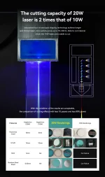 Graveur laser CNC, ATOMSTACK S20 Pro, 130W, kit pour découpe et gravure, support hors ligne – Image 16