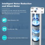 Moteur de rideau électrique intelligent WiFi/Zigbee, design compact et discret, ultra silencieux, 4ème Génération – Image 6