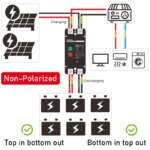 Disjoncteur DC 2P 600V NQCM1Z-H non polarisé, protection solaire, batterie et borne EV, 63A à 250A – Image 2