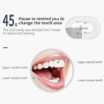 Brosse à dents sonique en U 360°, Nettoyage automatique + LED blanchissante, Recharge sans fil, Silicone doux – Image 2
